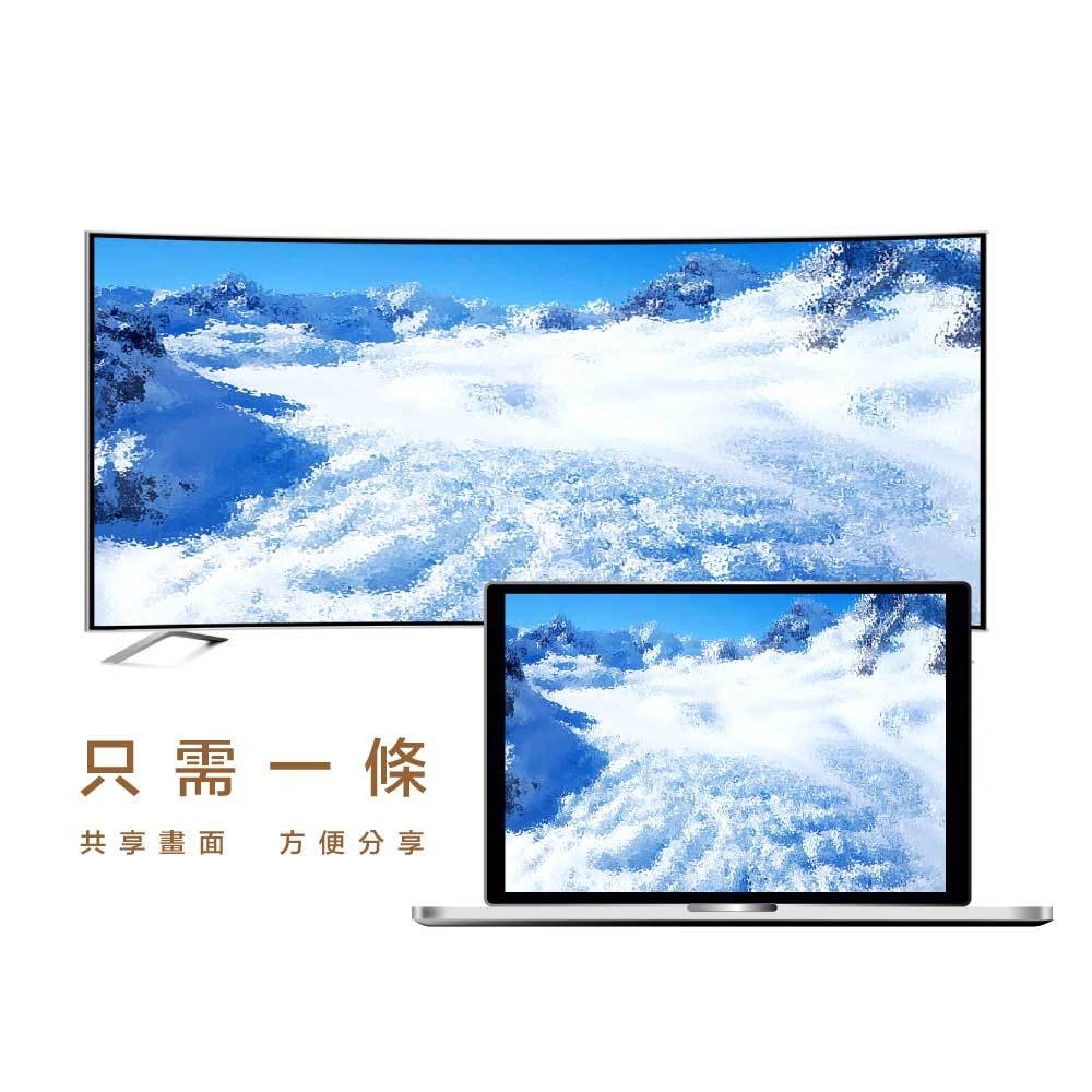 嚴選 HDMI 4K HDR PhotoFast 2.0a投影傳輸線 公對公 1.5m 超高影像解析度-細節圖6