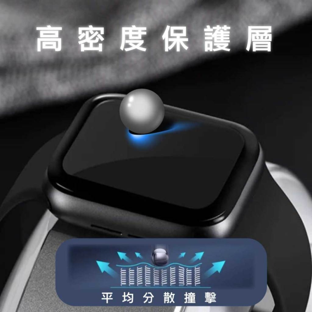 嚴選 保護膜 Apple watch 45mm 41mm 螢幕保護膜-細節圖4