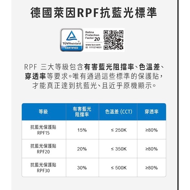 hoda iPad 10 Air Pro 德國萊因認證 抗藍光玻璃保護貼-細節圖6