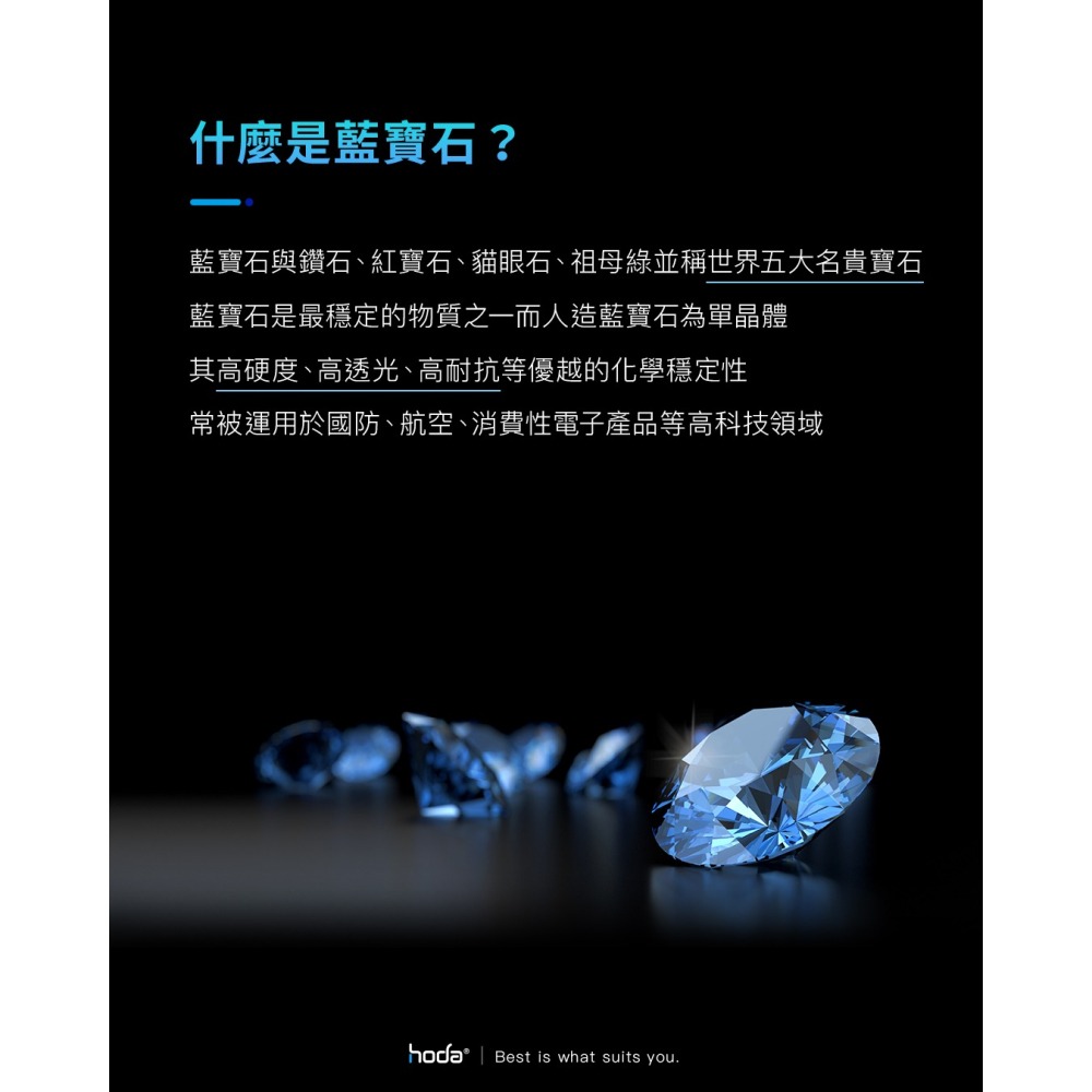 hoda iPhone 15 Pro Max 德國萊因TÜV RPF20認證 藍寶石抗藍光螢幕貼 附無塵貼膜神器-細節圖3