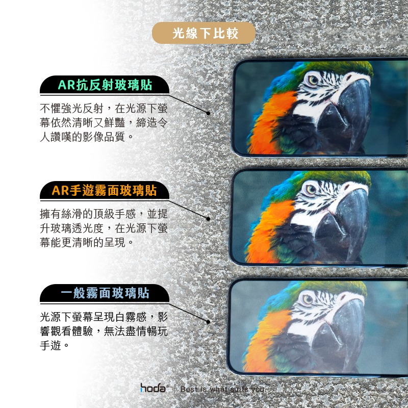 hoda DJI Pocket 3  AR抗反射磨砂玻璃保護貼-細節圖9