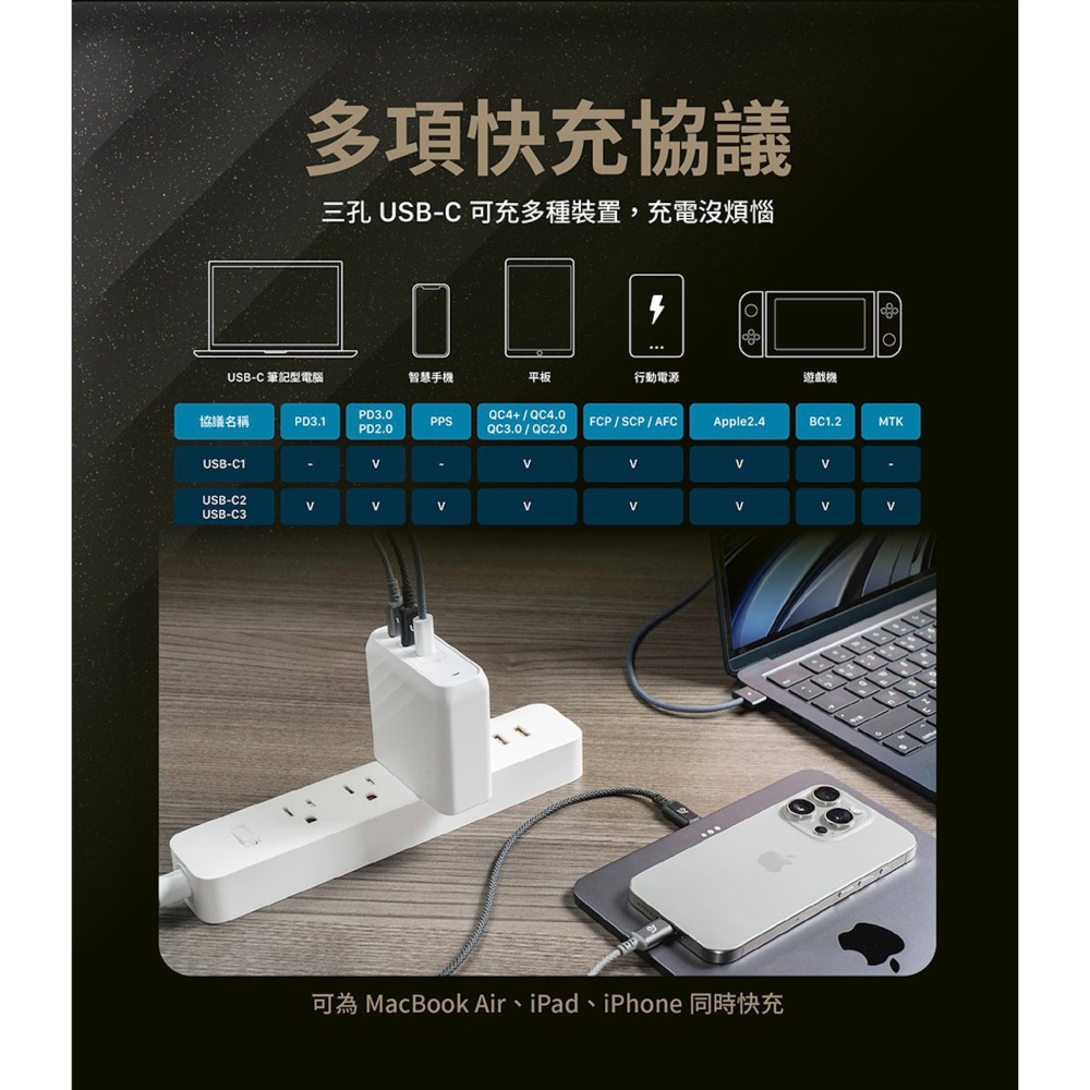 ADAM 140W 亞果 OMNIA Pro 3孔旅行萬用急速電源供應器-細節圖8