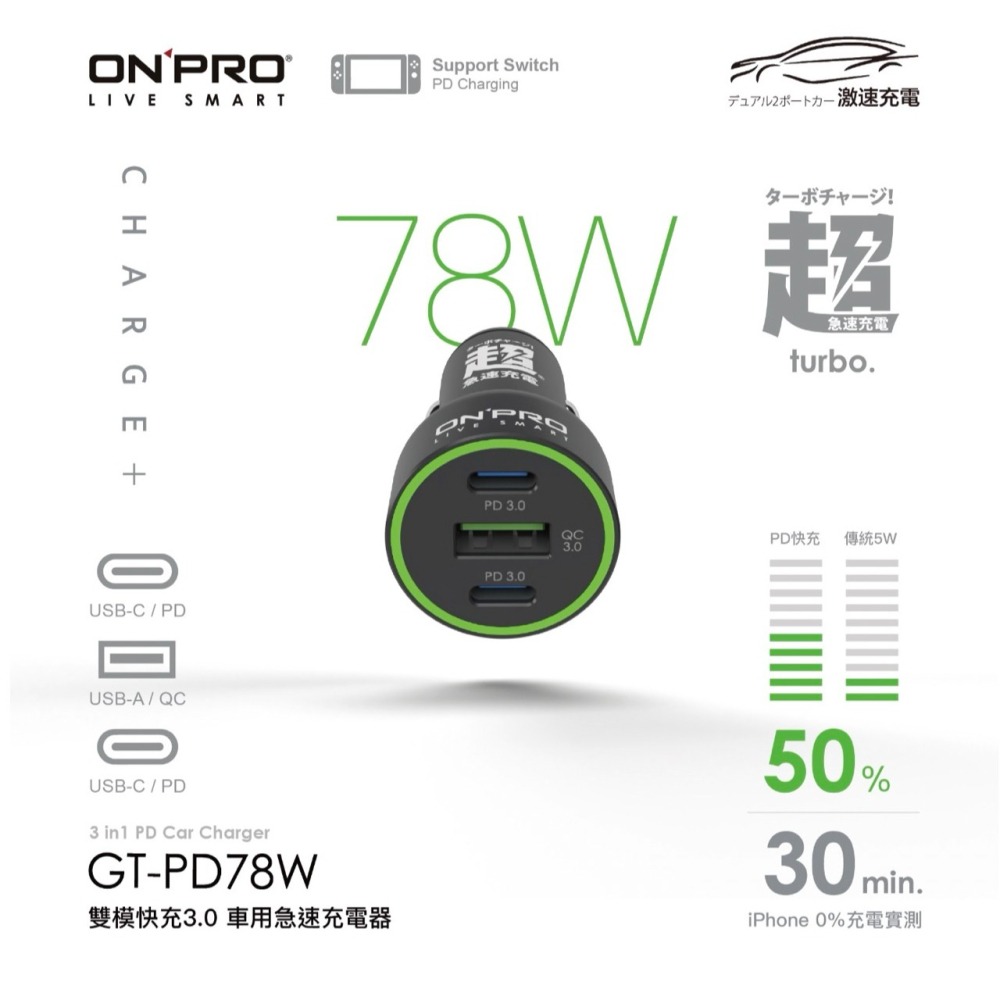 ONPRO 雙模式快充PD+QC3.0 78W 急速車用充電器-細節圖3