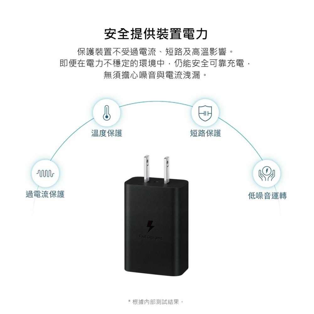 SAMSUNG 原廠 15W Type C 快充旅充頭 EP-T1510 (台灣公司貨)-細節圖9