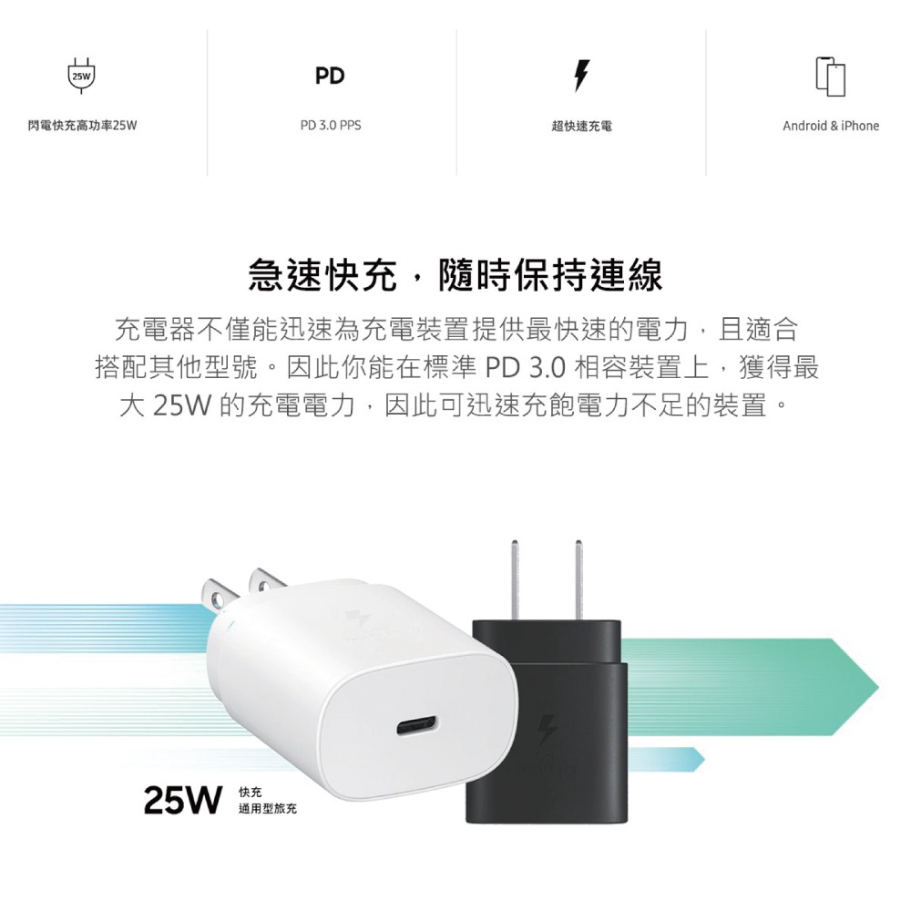 SAMSUNG 原廠 EP-TA800 25W Type C快充旅充頭 - 適用S24/S23系列 (台灣公司貨)-細節圖5