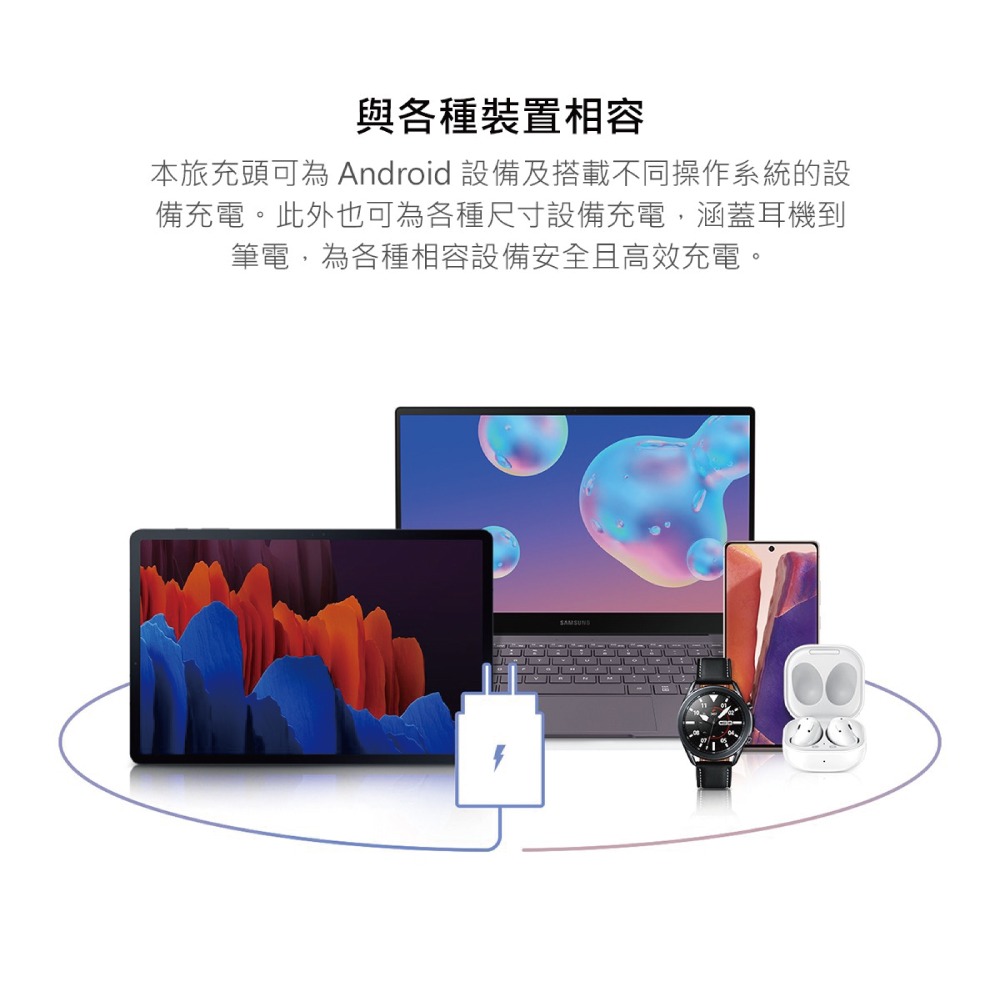 SAMSUNG 原廠 EP-TA800 25W Type C快充旅充頭 - 適用S24/S23系列 (台灣公司貨)-細節圖7