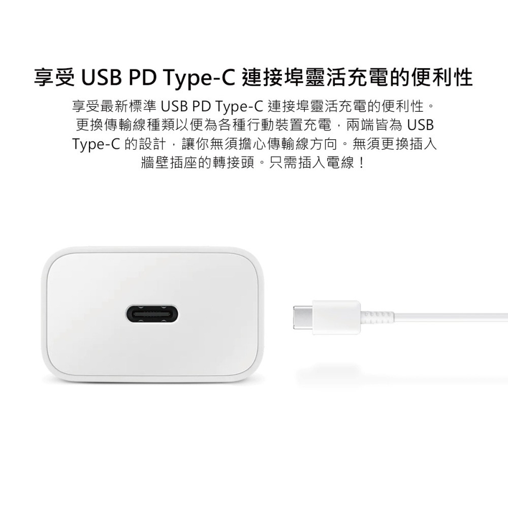 SAMSUNG原廠 15W 快充旅充組 Type C_內含雙Type C線【EP-T1510/台灣公司貨】-細節圖7
