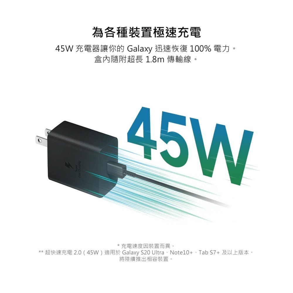 SAMSUNG原廠 45W PD極速閃充頭+1.8m 5A雙Type C線組【盒裝公司貨】T4510 / 支援S23系列-細節圖7