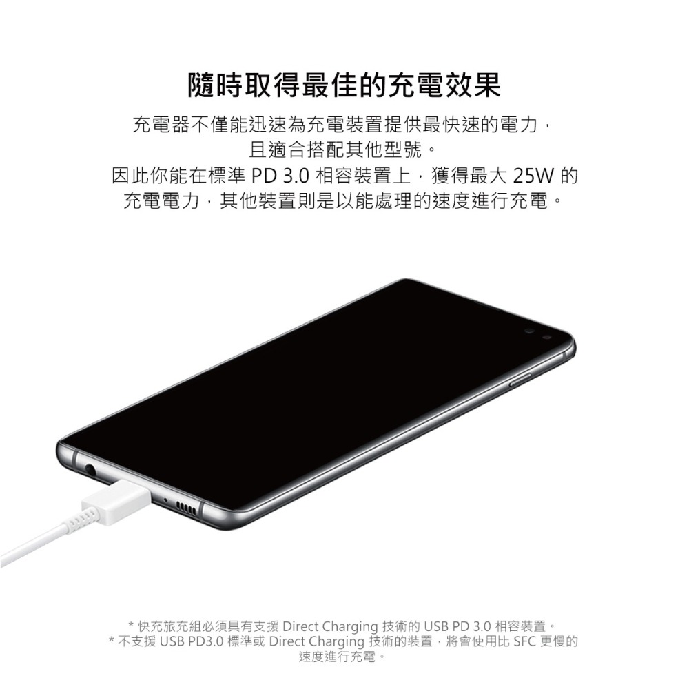 SAMSUNG三星 原廠 25W 快充旅充組-白 (旅行充電器+雙Type C傳輸線) EP-TA800-細節圖9