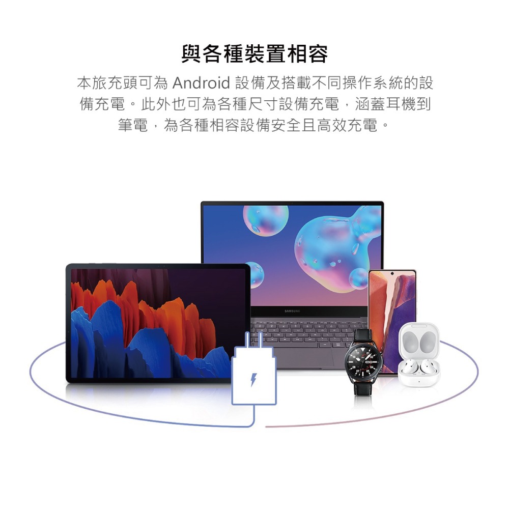 SAMSUNG 原廠 EP-TA800 25W Type C快充充電器-適用Z Fold6 Flip6 (台灣公司貨)-細節圖6