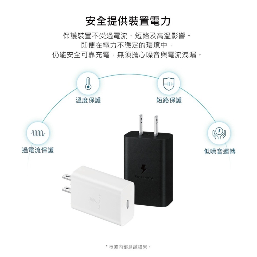SAMSUNG原廠 EP-T1510 15W Type C 快充旅充頭 - 支援M系列 (盒裝公司貨)-細節圖7