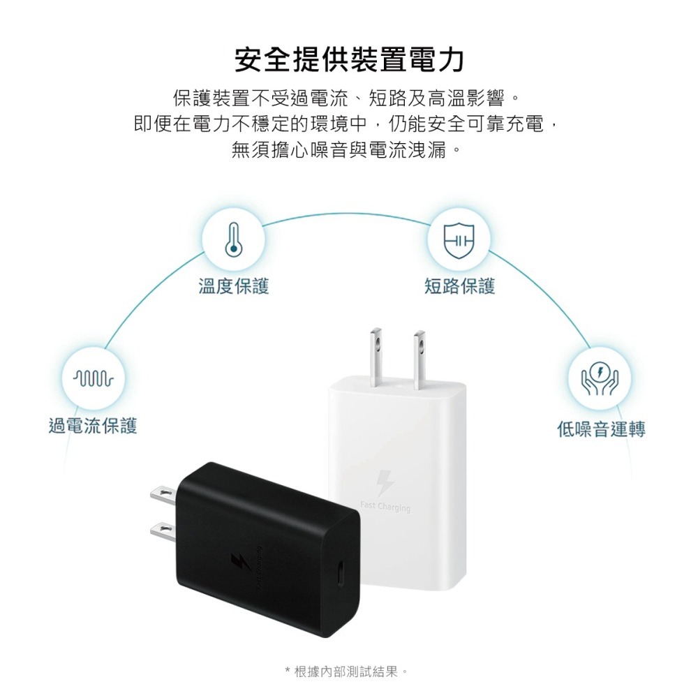 SAMSUNG原廠 15W Type C快充頭 + 雙Type C線組【盒裝公司貨】EP-T1510 / 支援A系列-細節圖6