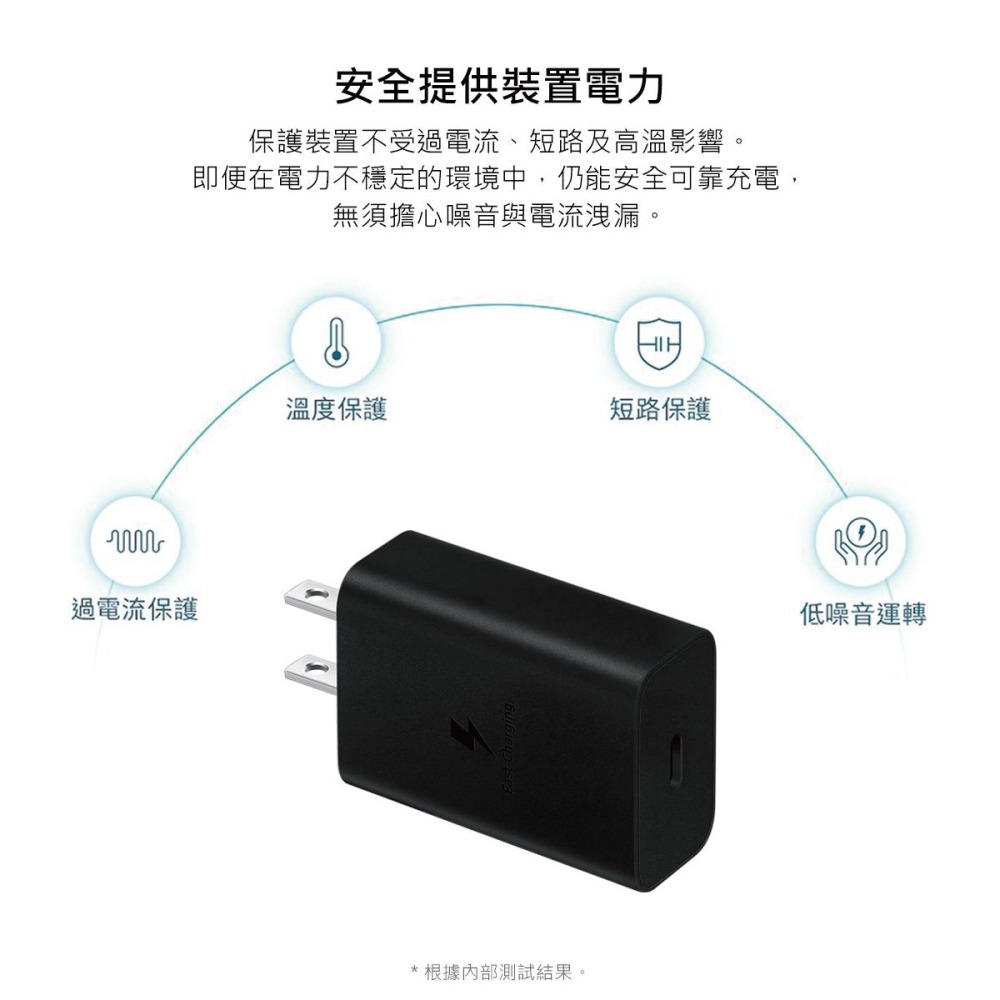 SAMSUNG原廠 15W Type C快充頭 + 雙Type C線組【盒裝公司貨】EP-T1510 / 支援M系列-細節圖7