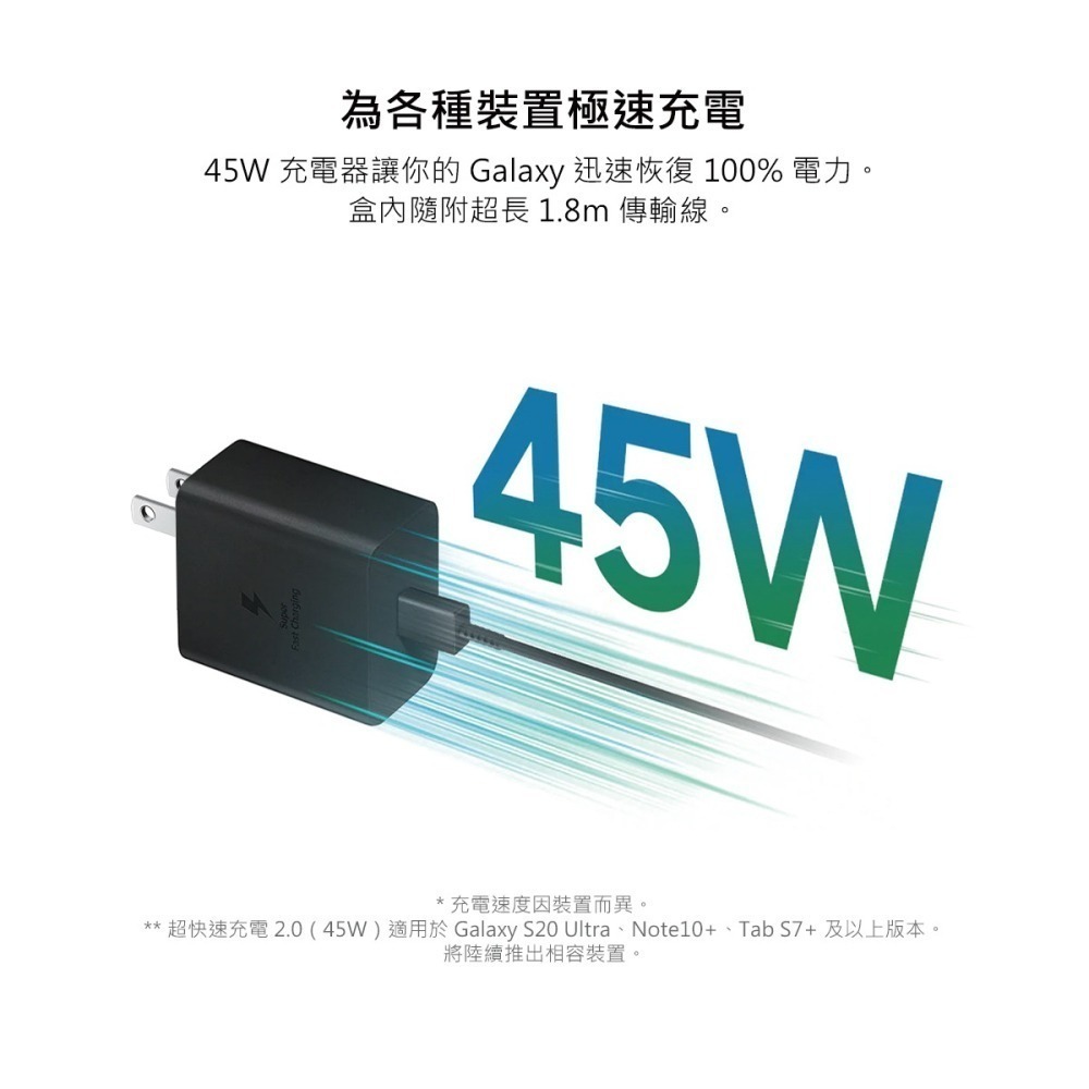 SAMSUNG原廠 45W閃充頭+1.8m 5A雙Type C線組【盒裝貨】T4510/支援Z Fold5/Flip5-細節圖7