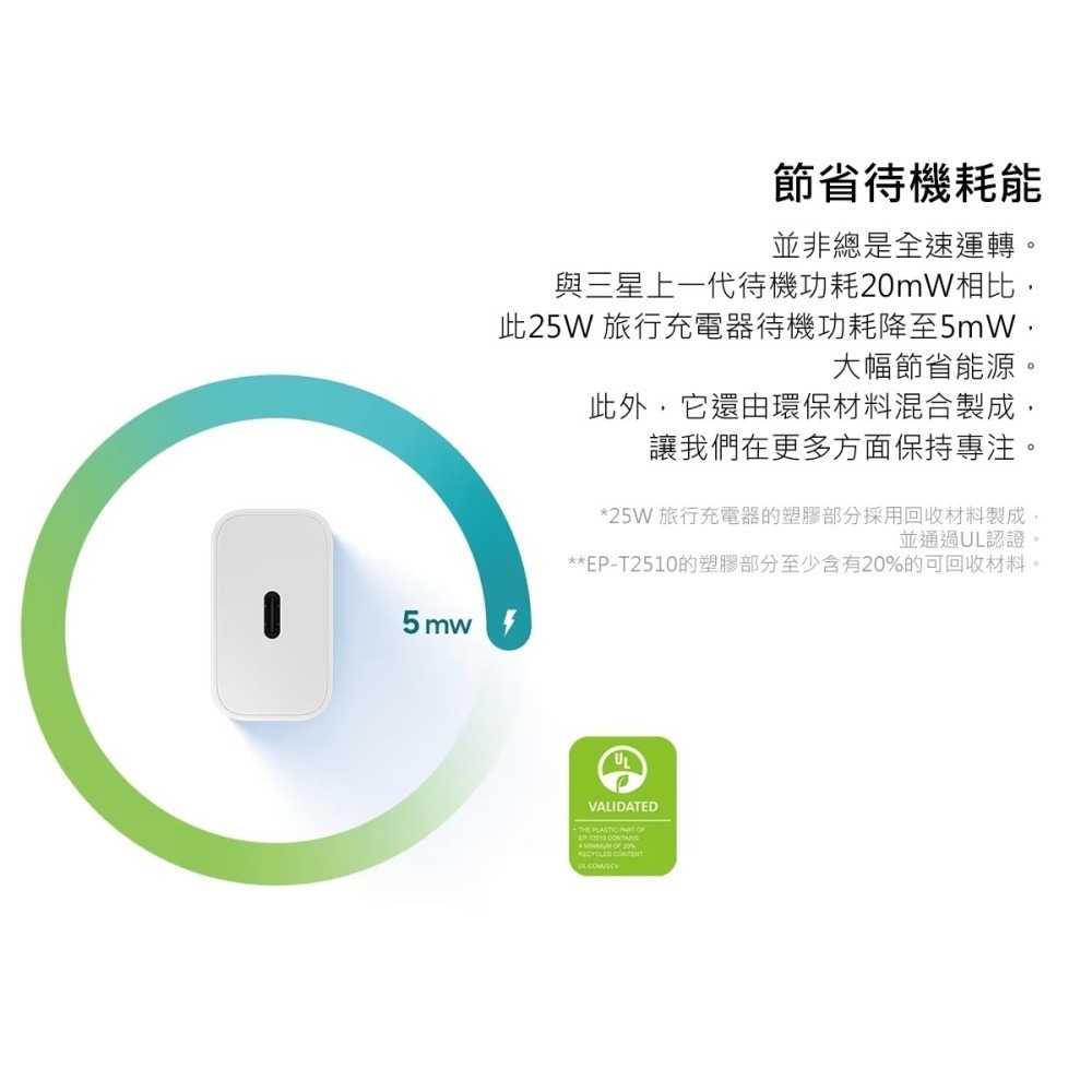 SAMSUNG原廠 新款EP-T2510 25W Type C超快充充電器 - 適用S24/S23系列 (台灣公司貨)-細節圖6