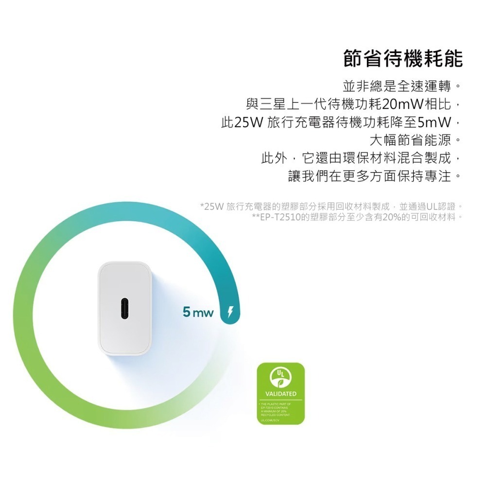 SAMSUNG原廠 新款EP-T2510 25W Type C超快充充電器-適用Z Fold7 Flip7 (公司貨)-細節圖7