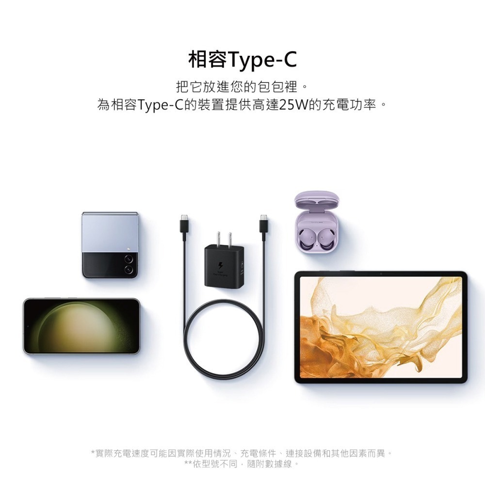 SAMSUNG原廠新款 25W 超級快充頭 + 雙Type C線【盒裝組】T2510 / 支援Z Fold7 Flip7-細節圖7