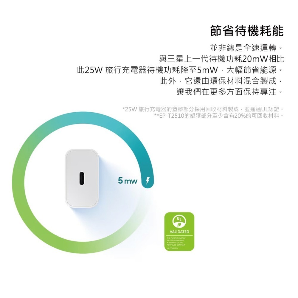 SAMSUNG原廠新款 25W 超級快充頭 + 雙Type C線【盒裝組】T2510 / 支援Z Fold7 Flip7-細節圖10
