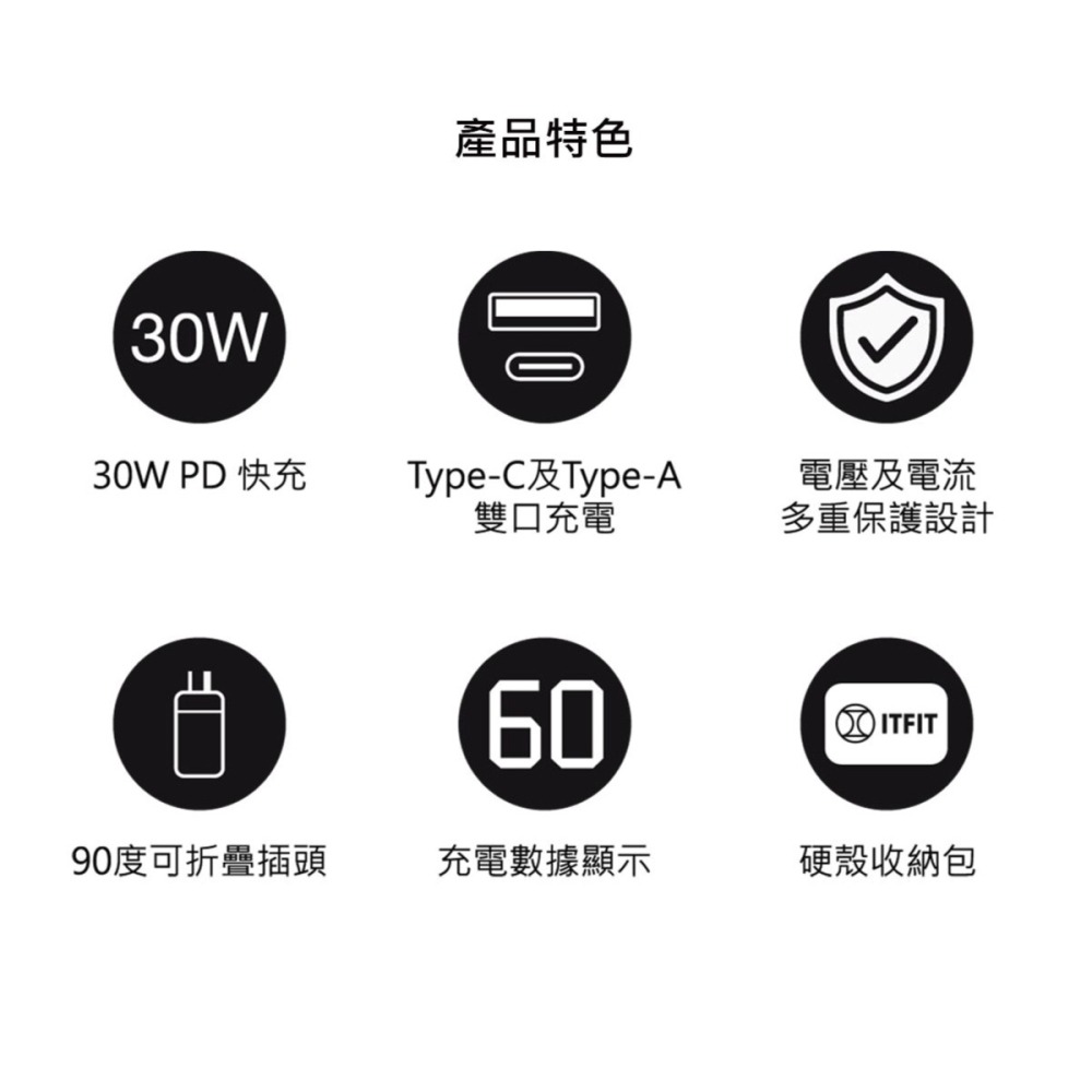 SAMSUNG ITFIT 原廠 30W 旅行充電組-含雙口充電器+雙Type C線 (公司貨)-細節圖7