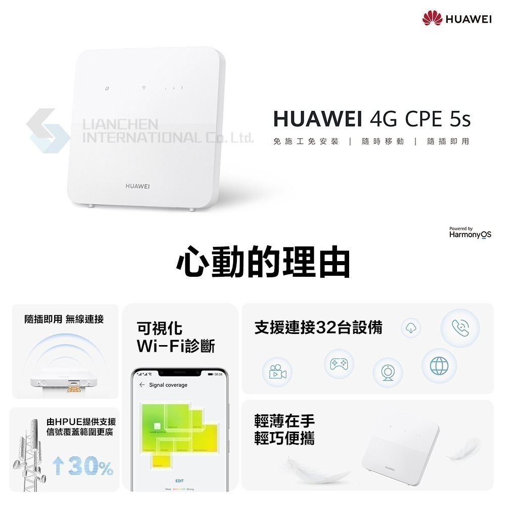 【加碼送華為購物袋+榮耀Type-C耳機+自拍桿】HUAWEI 4G CPE 5s路由器B320-323(聯強保固一年)-細節圖2