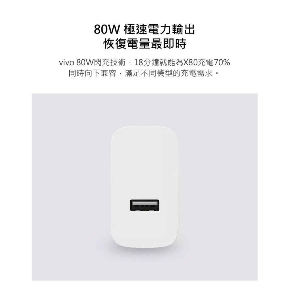 VIVO 原廠台灣公司貨 80W 極速超快閃充充電器20V/4A (盒裝)-細節圖6