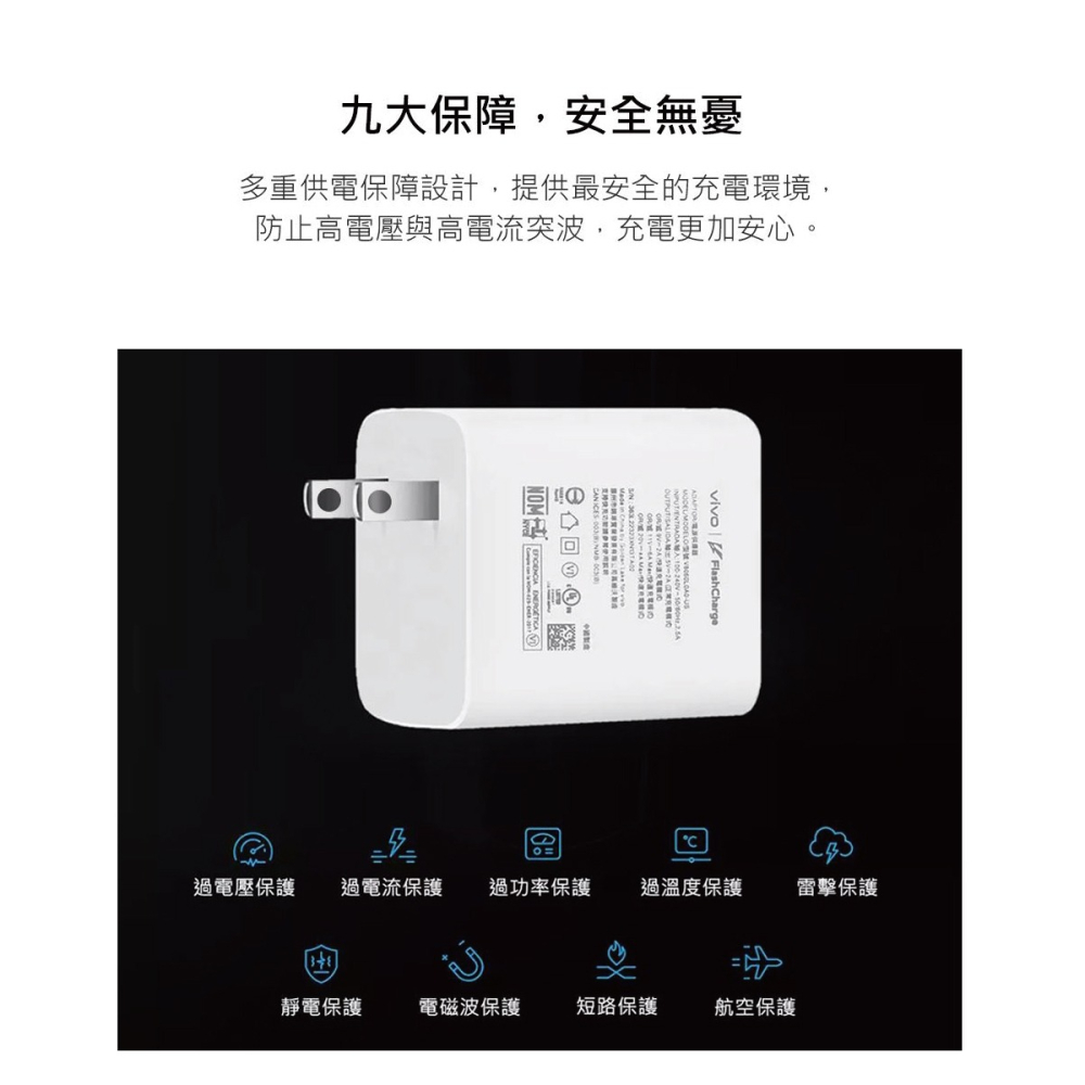 VIVO 原廠台灣公司貨 80W 極速超快閃充充電器20V/4A (盒裝)-細節圖7
