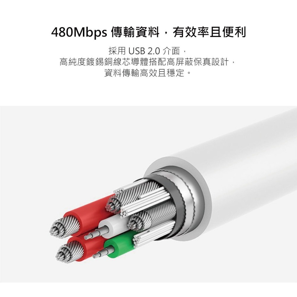 OPPO 原廠DL129 10A Type-C 超級閃充充電線 SuperVOOC (盒裝)-細節圖8