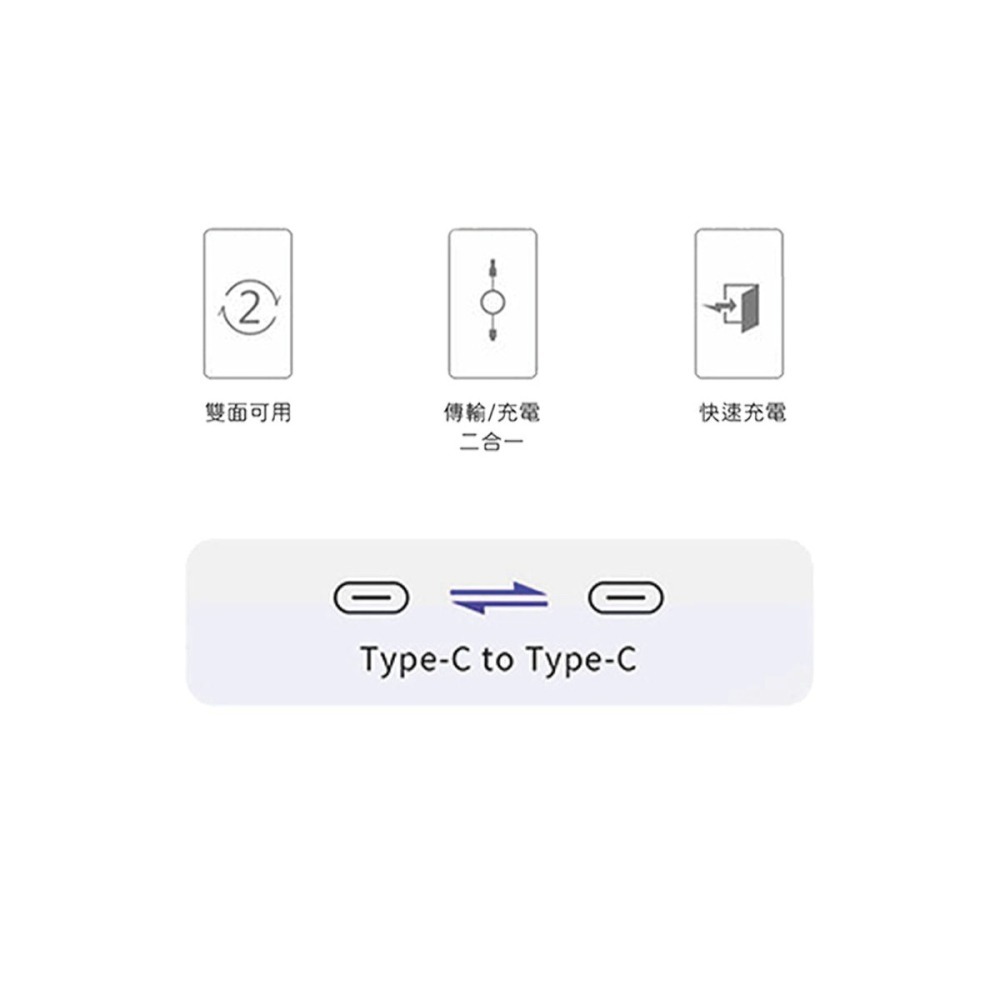 Samsung 三星 原廠S25 S24系列 3A,1m Type-C to Type-C 線-黑【DA705/盒裝】-細節圖6
