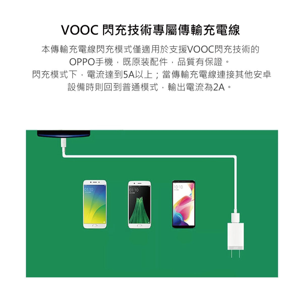 OPPO 原廠 Micro USB 閃充充電線 DL118, VOOC 5V/4A (密封裝)-細節圖9
