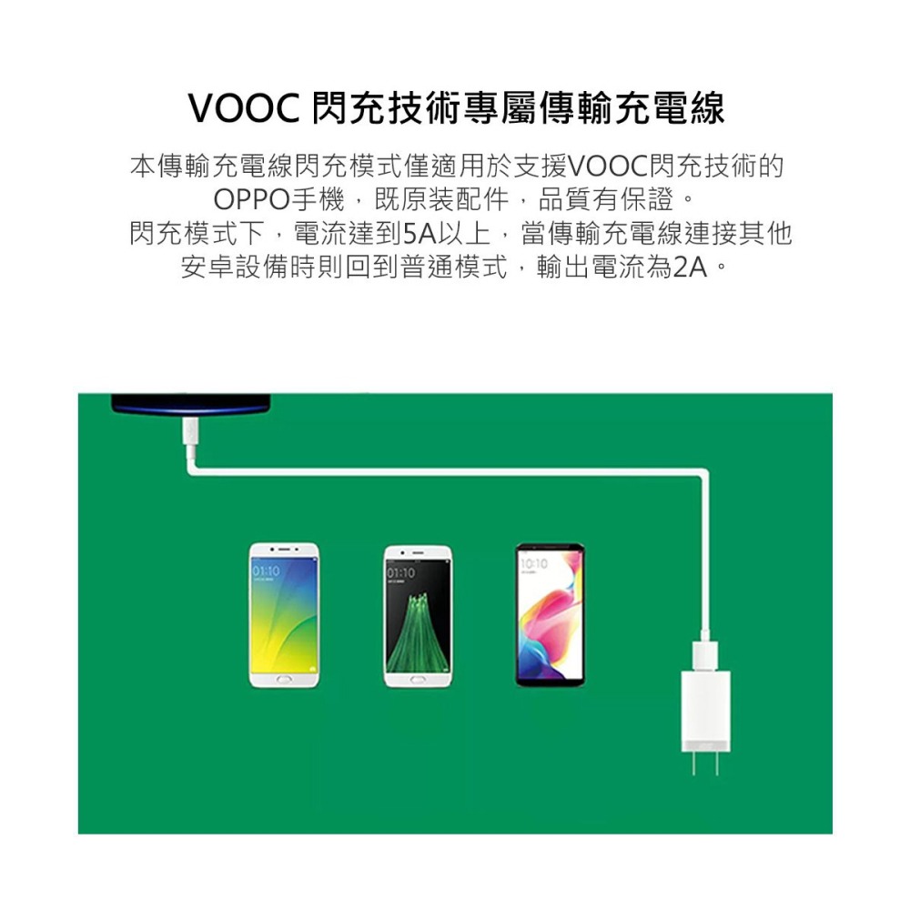 OPPO 原廠DL118 Micro USB充電線,支持VOOC 5V/4A閃充 (盒裝)-細節圖8