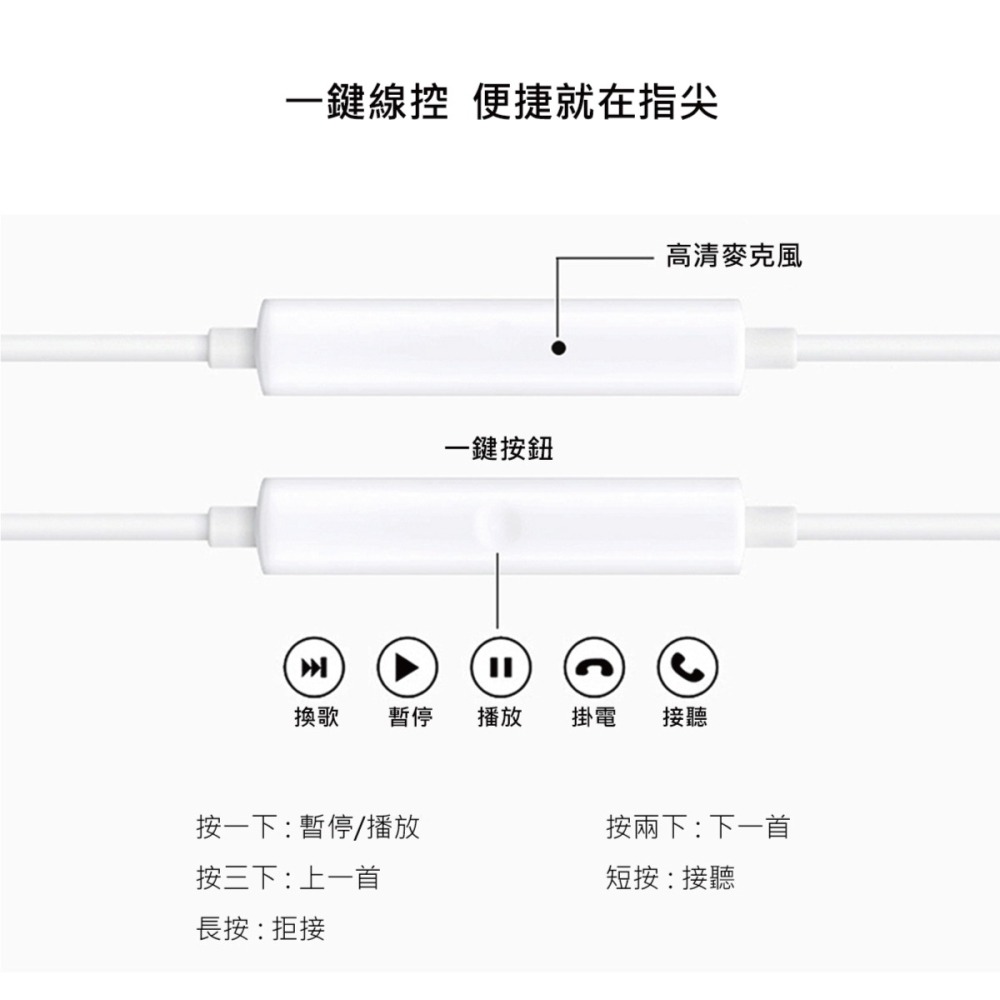 OPPO 原廠MH166 Type C 半入耳式有線耳機 - 白 (盒裝)-細節圖10