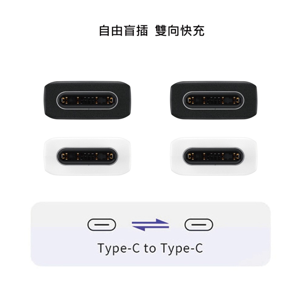 【2入】SAMSUNG 三星製造 Type C to Type C 快充充電線_支援A系列 (袋裝)-細節圖10