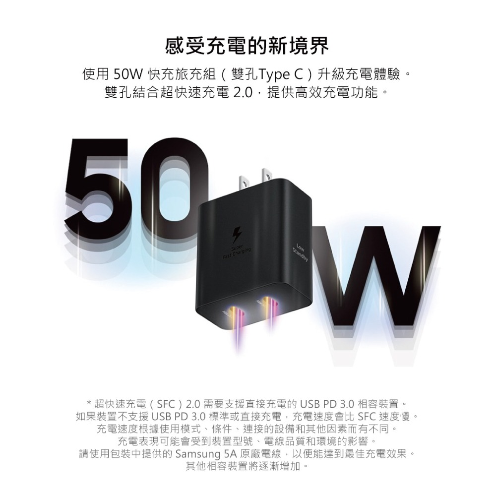 SAMSUNG三星 原廠 50W快充旅充組 雙孔Type C_內附5A/1.8m快充線【EP-T5020/台灣公司貨】-細節圖9