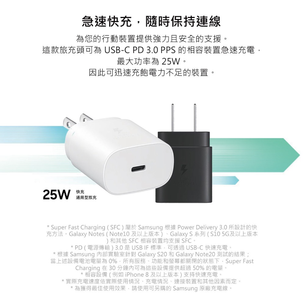 SAMSUNG原廠 S24/S23系列 TA800 25W Type C盒裝快充頭+三星製造 雙Type C充電線組-細節圖8