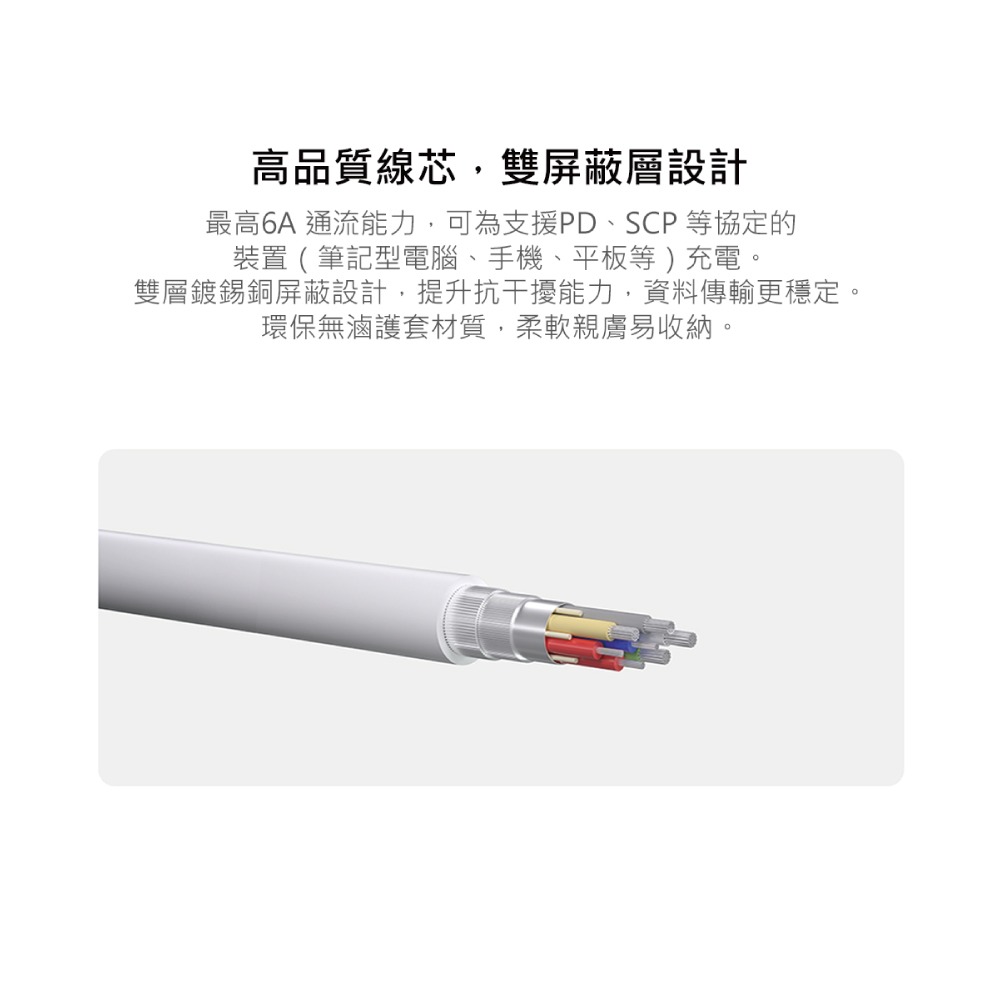 HUAWEI華為 原廠 Type-C to Type-C 6A 超級快充充電線 CC801 - 1m (密封袋裝)-細節圖9