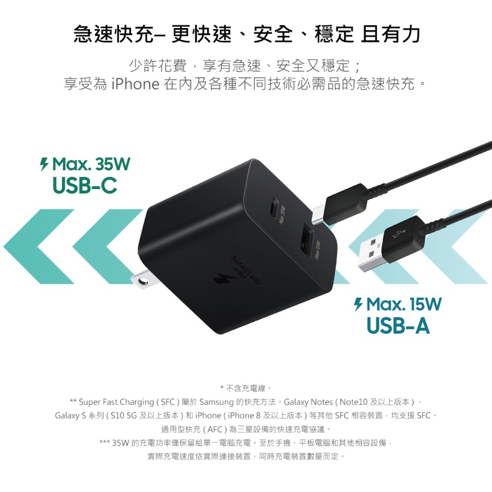 Samsung 三星 原廠 35W PD 雙孔快充旅充頭 USB-C & USB-A (EP-TA220)-細節圖8