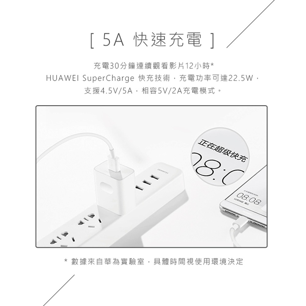 HUAWEI 華為 原廠 4.5V/5A 超快充 旅行充電器 (台灣公司貨-密封袋裝)-細節圖3