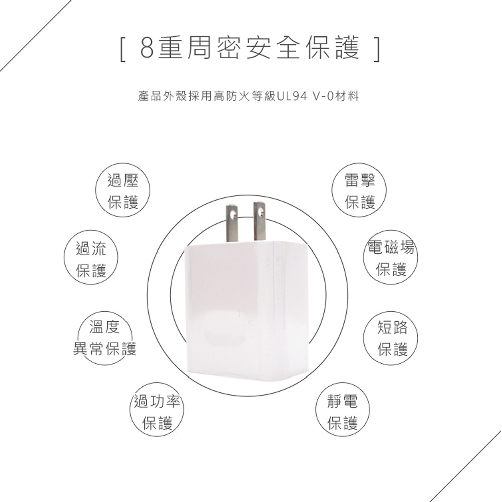 HUAWEI 華為 原廠 4.5V/5A 超快充 旅行充電器 (台灣公司貨-密封袋裝)-細節圖4