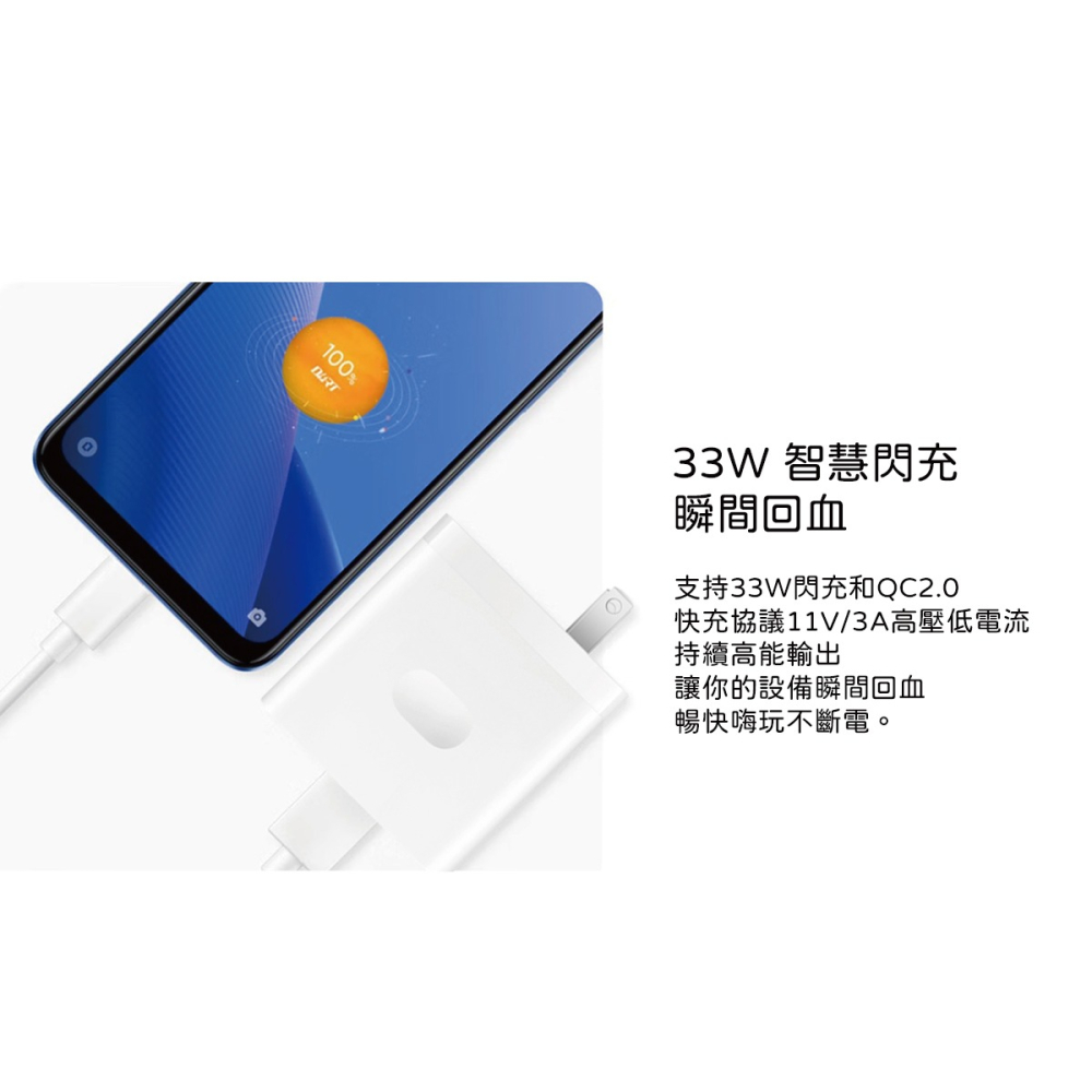 Realme 原廠 33W 智慧閃充充電器 - 白 (密封袋裝)-細節圖5