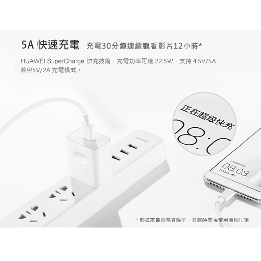 HUAWEI 華為原廠4.5V/5A 超快充充電器+5A Type-C 傳輸充電線組 (密封袋裝)-細節圖4