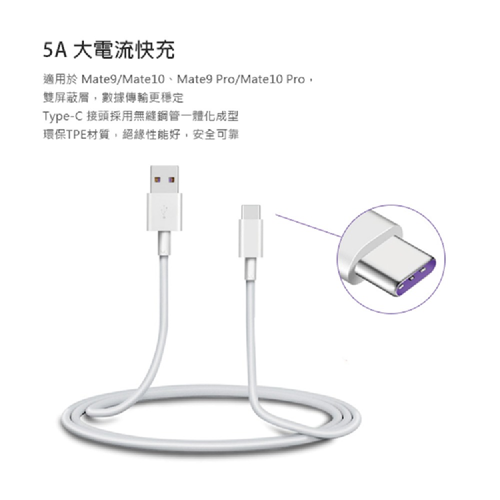 HUAWEI 華為原廠4.5V/5A 超快充充電器+5A Type-C 傳輸充電線組 (密封袋裝)-細節圖7