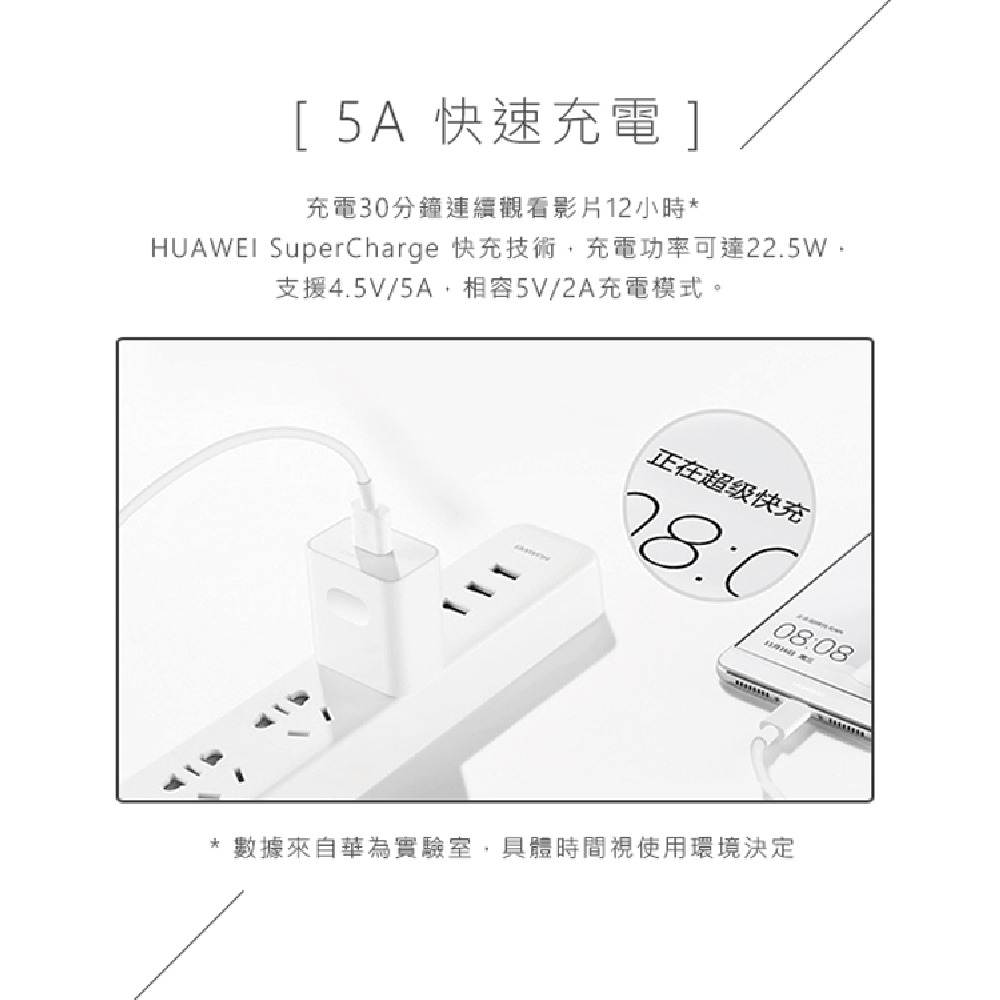 HUAWEI 華為原廠4.5V/5A 超快充充電器+5A Type-C 傳輸充電線組(台灣盒裝拆售款)-細節圖3