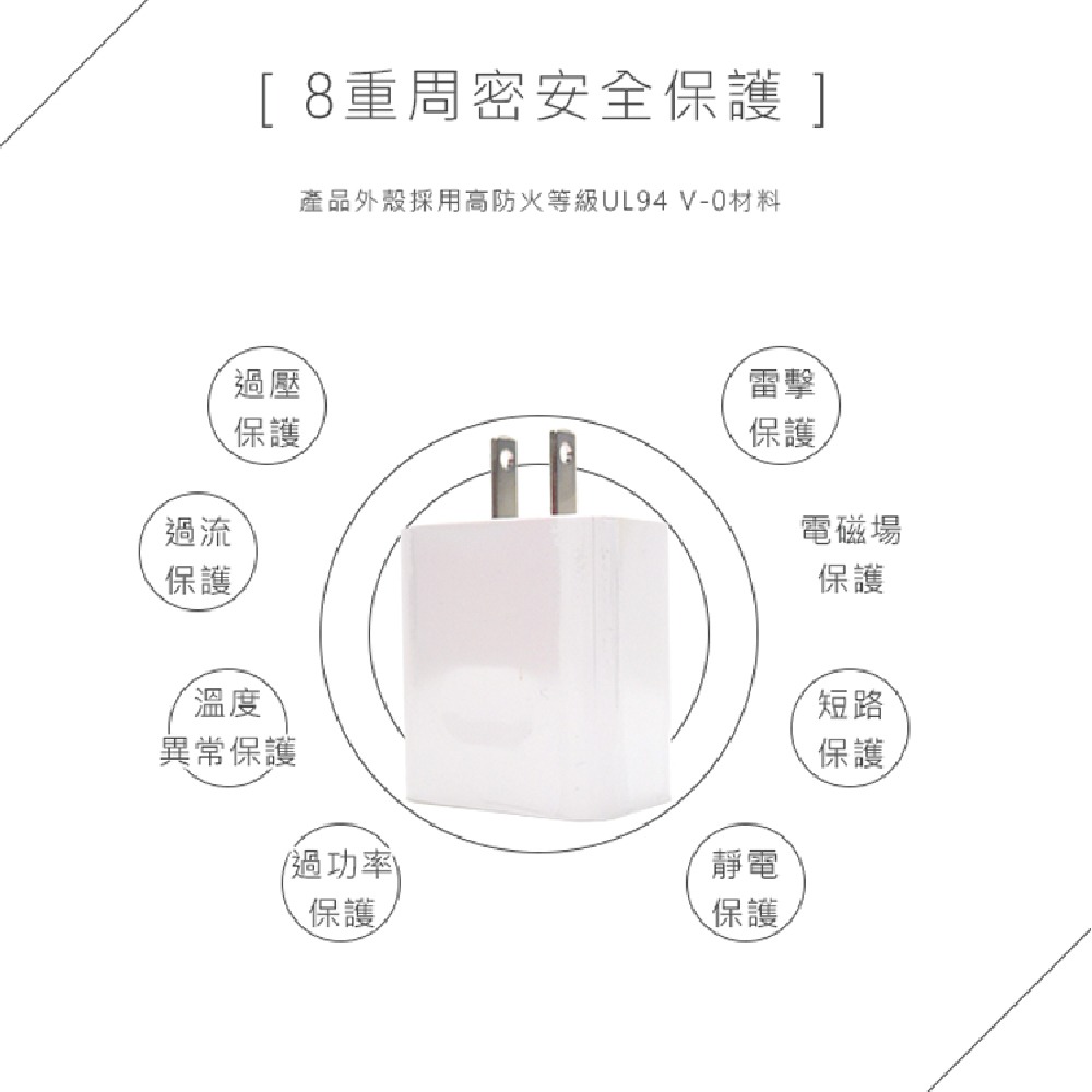 HUAWEI 華為原廠4.5V/5A 超快充充電器+5A Type-C 傳輸充電線組(台灣盒裝拆售款)-細節圖4