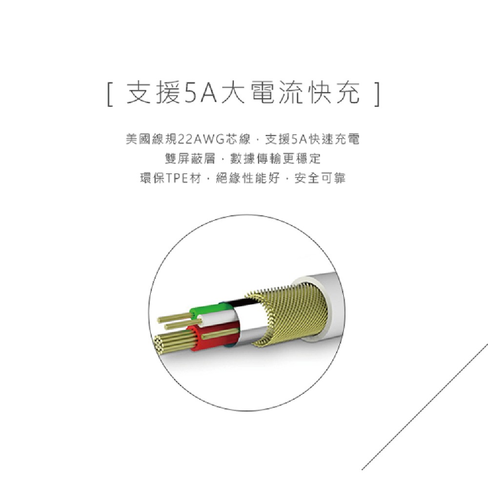 HUAWEI 華為原廠4.5V/5A 超快充充電器+5A Type-C 傳輸充電線組(台灣盒裝拆售款)-細節圖8