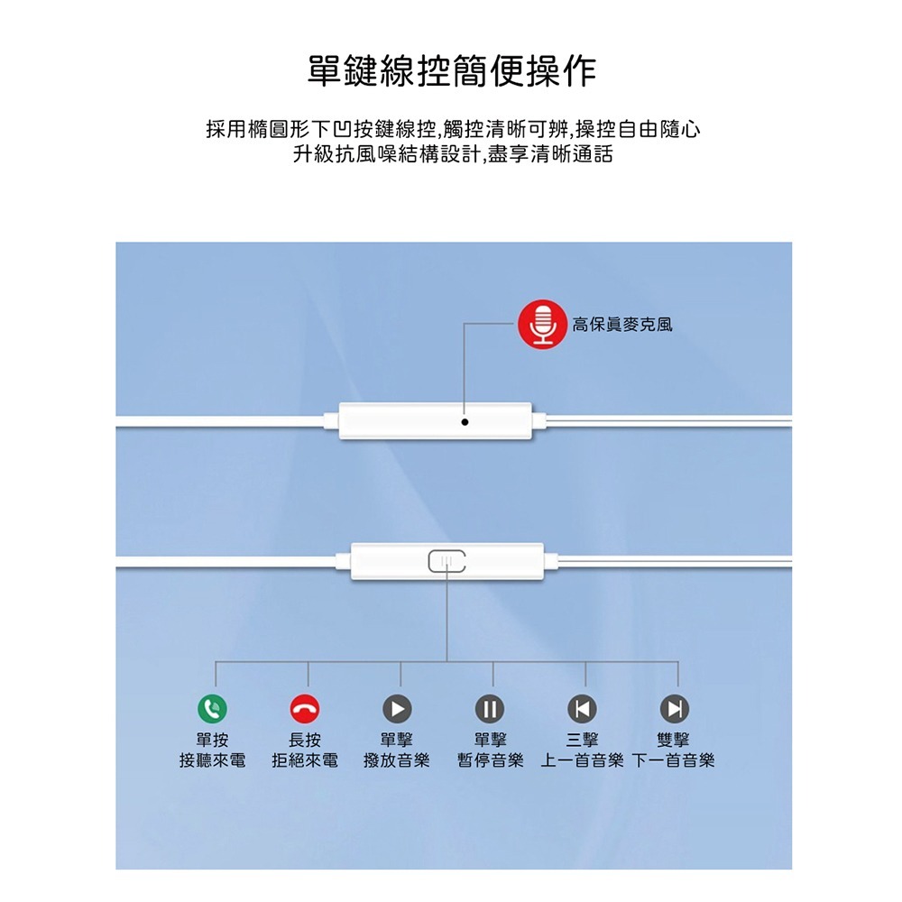 HONOR榮耀 原廠AM113 平入耳式線控耳機 Type C - 白 (盒裝)-細節圖8