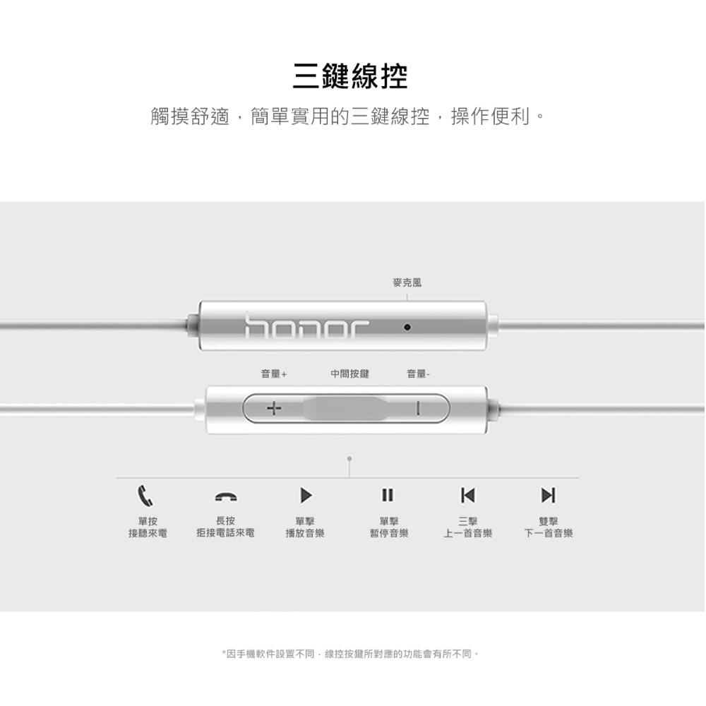 HONOR榮耀 原廠AM115 半入耳式線控耳機 3.5mm - 白 (盒裝)-細節圖9