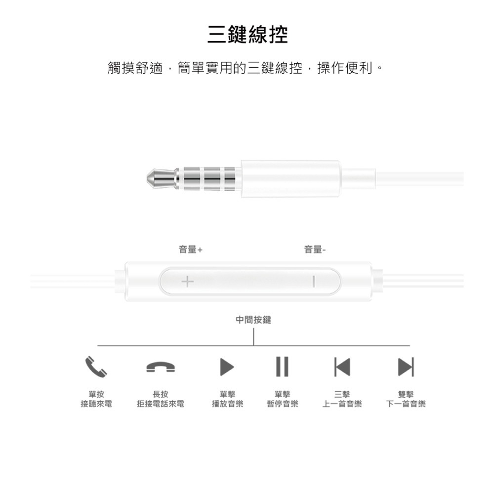 HUAWEI華為 原廠AM115 半入耳式耳機 3.5mm - 白 (盒裝)-細節圖9