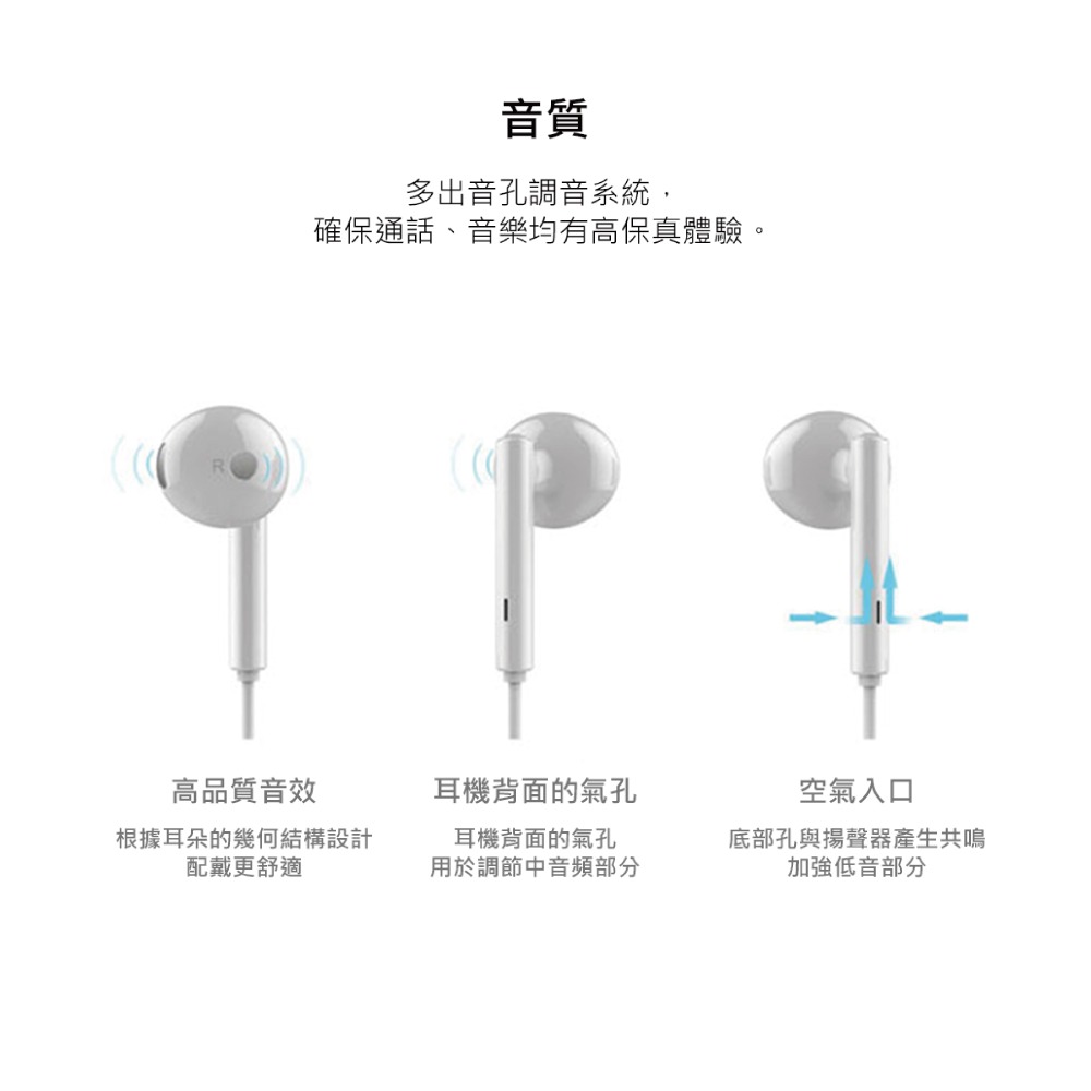 HUAWEI華為 原廠 3.5mm 半入耳式線控耳機 AM115 - 白 (密封袋裝)-細節圖7