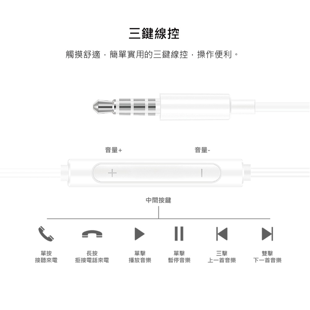 HUAWEI華為 原廠 3.5mm 半入耳式線控耳機 AM115 - 白 (密封袋裝)-細節圖9