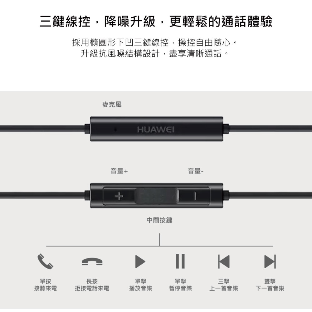 HUAWEI華為 原廠CM33經典款 半入耳式耳機 Type C - 黑色 (盒裝)-細節圖9